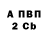 МЕТАДОН мёд Frederick Saxton